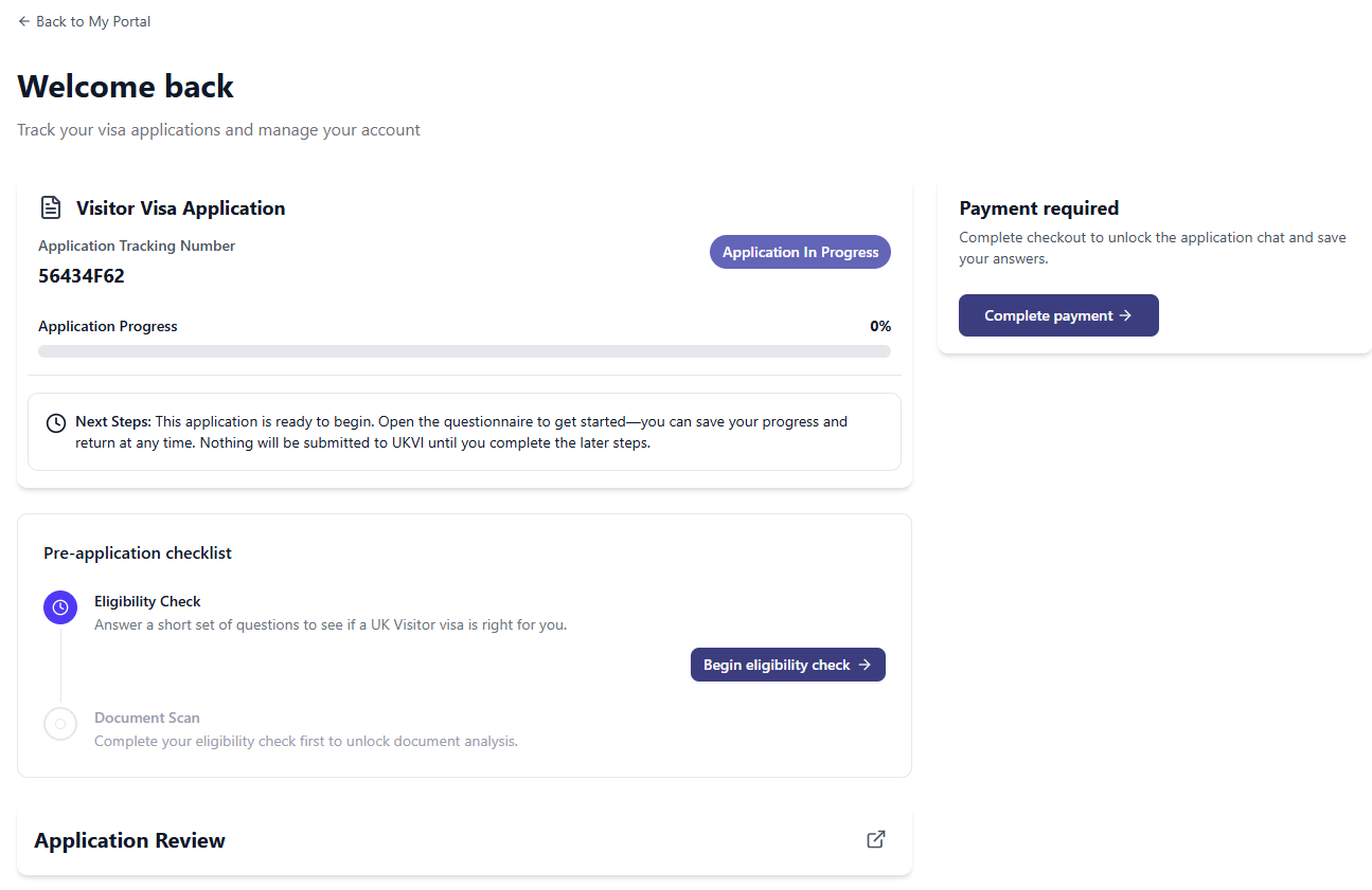 Immigrationist application dashboard showing a visitor visa application in progress, the pre-application checklist and next steps